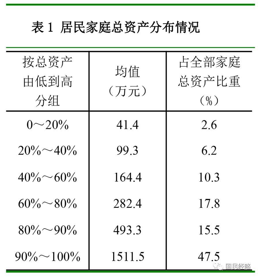 皇冠信用網登2
_全国房价跌回2016年致居民财富缩水近40万亿皇冠信用網登2
,中央财办原副主任:调控思路要尽快转向,应该“支持房价上涨”!