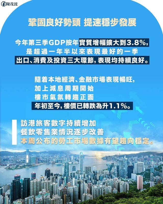 皇冠信用登3代理
_香港经济持续向好皇冠信用登3代理
,GDP连续11个季度录得按年增长