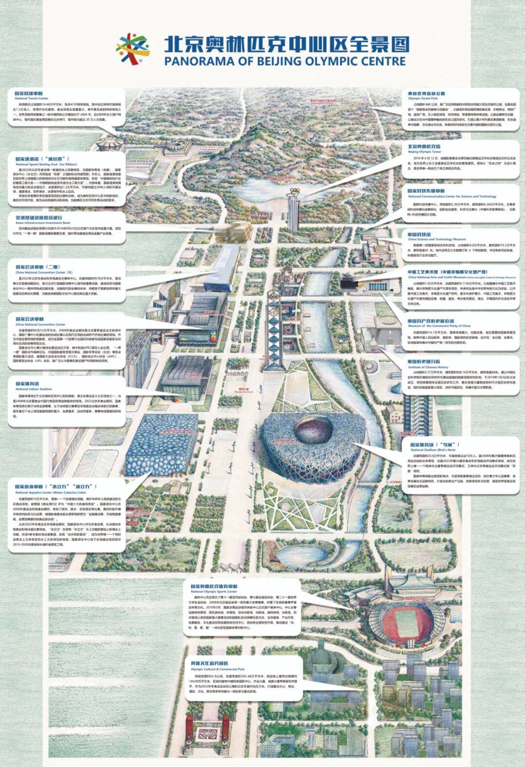 皇冠信用网开号_重磅皇冠信用网开号！“鸟巢”周边将全面升级！打造世界级“双奥会客厅”——