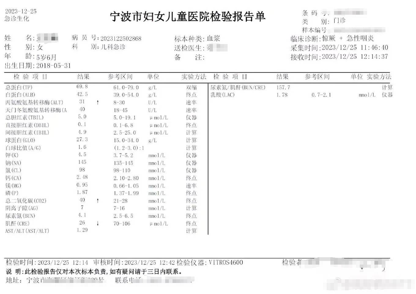 皇冠体育App下载_男子称5岁女儿发烧住进宁波妇儿医院皇冠体育App下载，两次用药后病情危急转院时夭折，医院卫健委回应