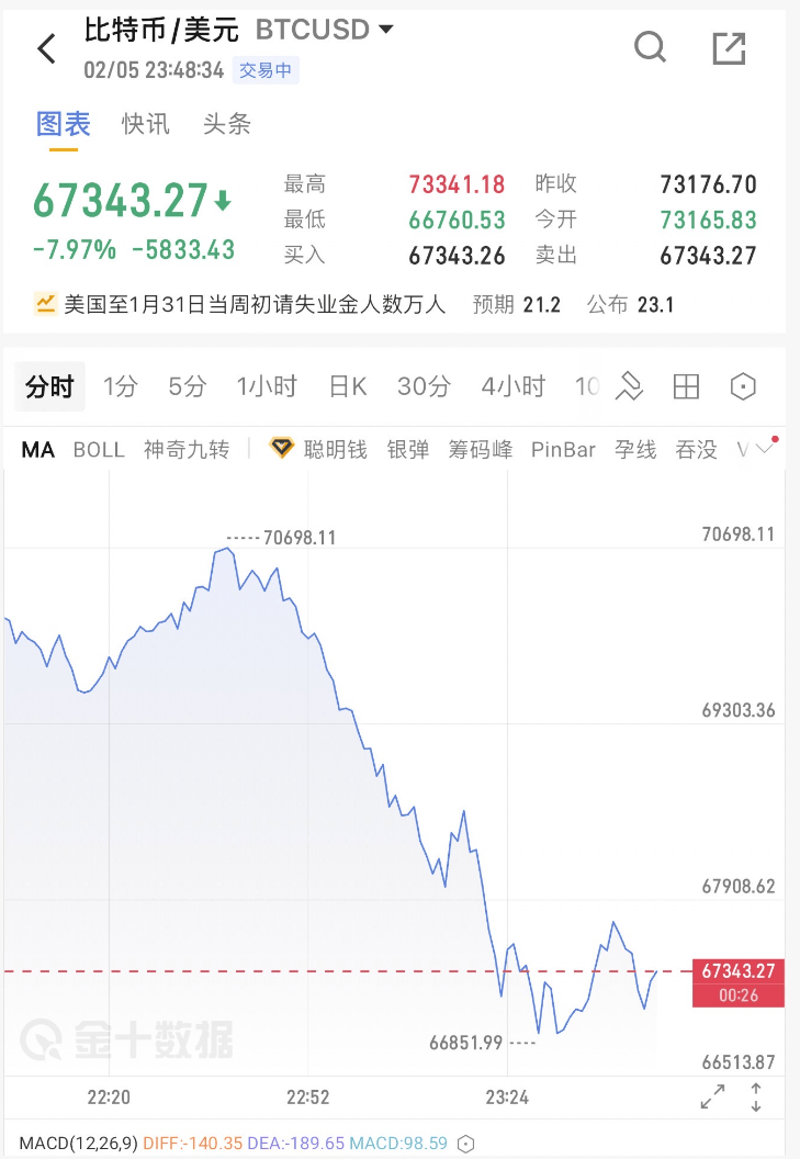 皇冠信用网平台出租_刚刚皇冠信用网平台出租，黄金白银，持续下跌！